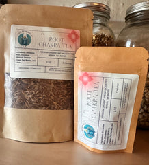 Root Chakra Tea
